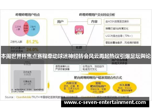 本周世界杯焦点赛程牵动球迷神经转会风云再起热议引爆足坛舆论