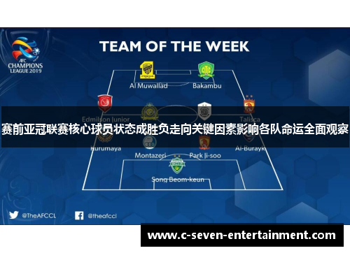 赛前亚冠联赛核心球员状态成胜负走向关键因素影响各队命运全面观察