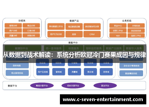 从数据到战术解读：系统分析欧冠冷门赛果成因与规律