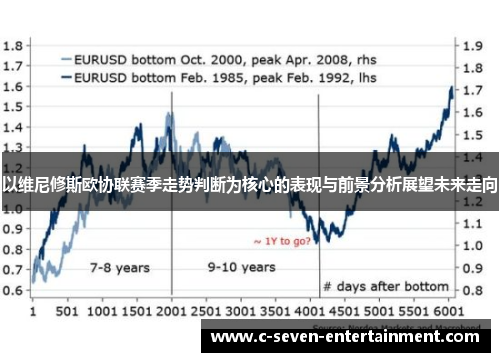 以维尼修斯欧协联赛季走势判断为核心的表现与前景分析展望未来走向