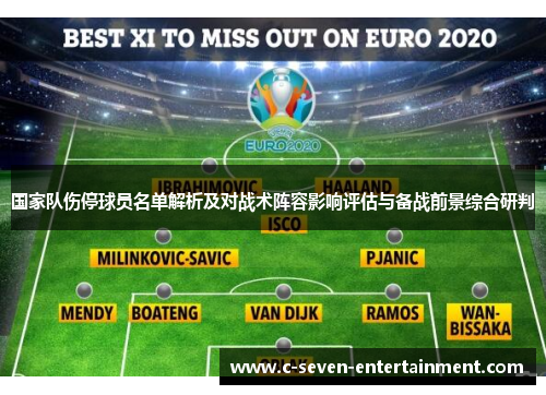 国家队伤停球员名单解析及对战术阵容影响评估与备战前景综合研判