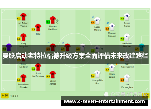 曼联启动老特拉福德升级方案全面评估未来改建路径