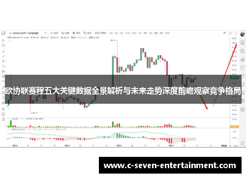 欧协联赛程五大关键数据全景解析与未来走势深度前瞻观察竞争格局