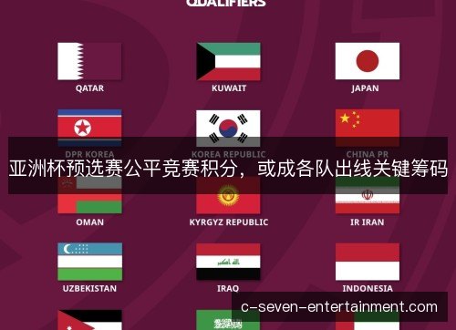 亚洲杯预选赛公平竞赛积分，或成各队出线关键筹码
